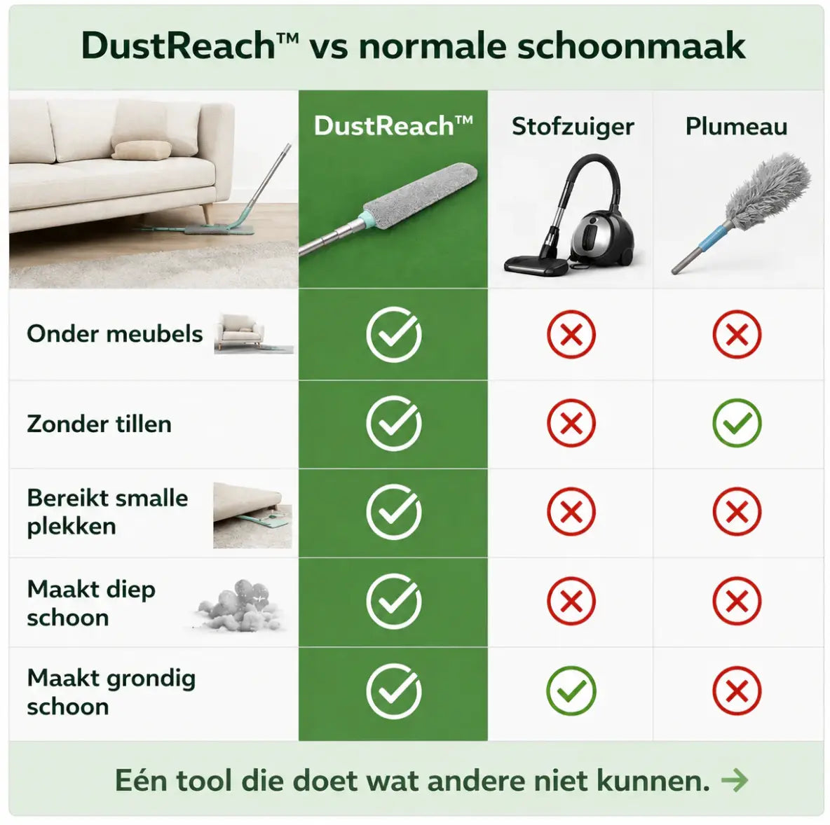 DustReach™ Stofborstel - Bereikt elke hoek zonder te bukken