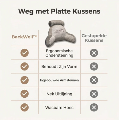 Loungy Kussen - Ergonomisch Design Verminder Rugpijn