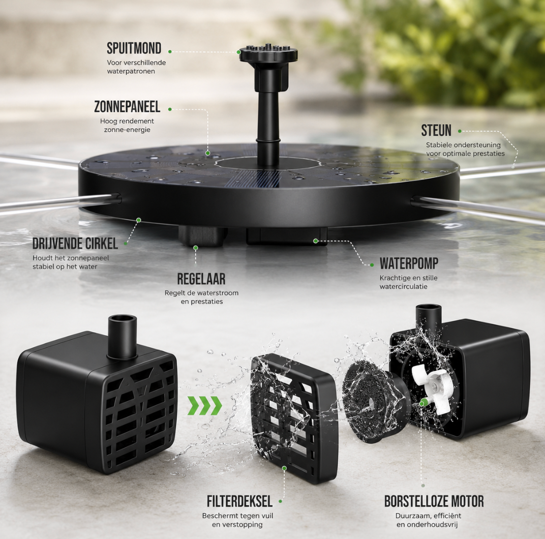 OaseFountain™ Solar Draadloze Fontein (1 + 1 Gratis)