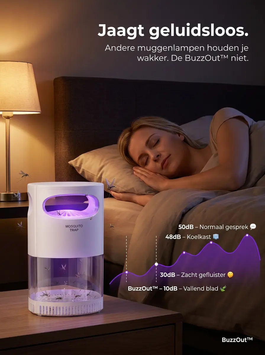 BuzzOut™ -  Stille Muggenverdelger