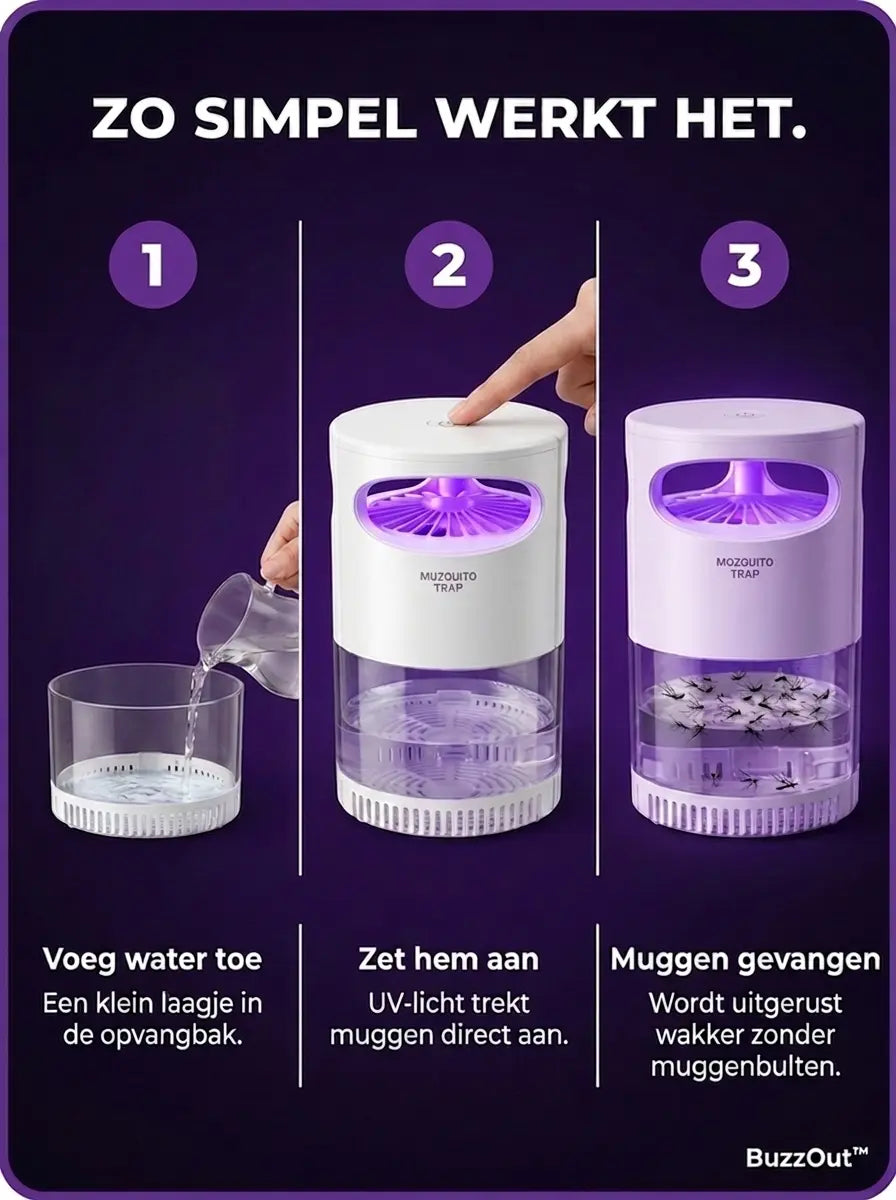 BuzzOut™ -  Stille Muggenverdelger